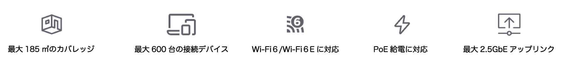 Wi-Fi6｜UniFiアクセスポイント｜Ubiquiti UniFi （ユビキティ