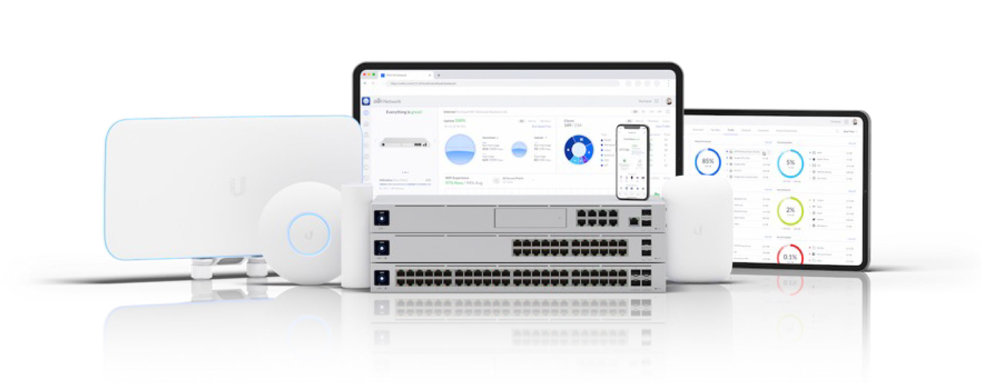 Ubiquiti UniFi(ユビキティ ユニファイ)正規代理店 長距離無線 Ubiquiti UniFi(ユビキティ ユニファイ)正規代理店 長距離無線