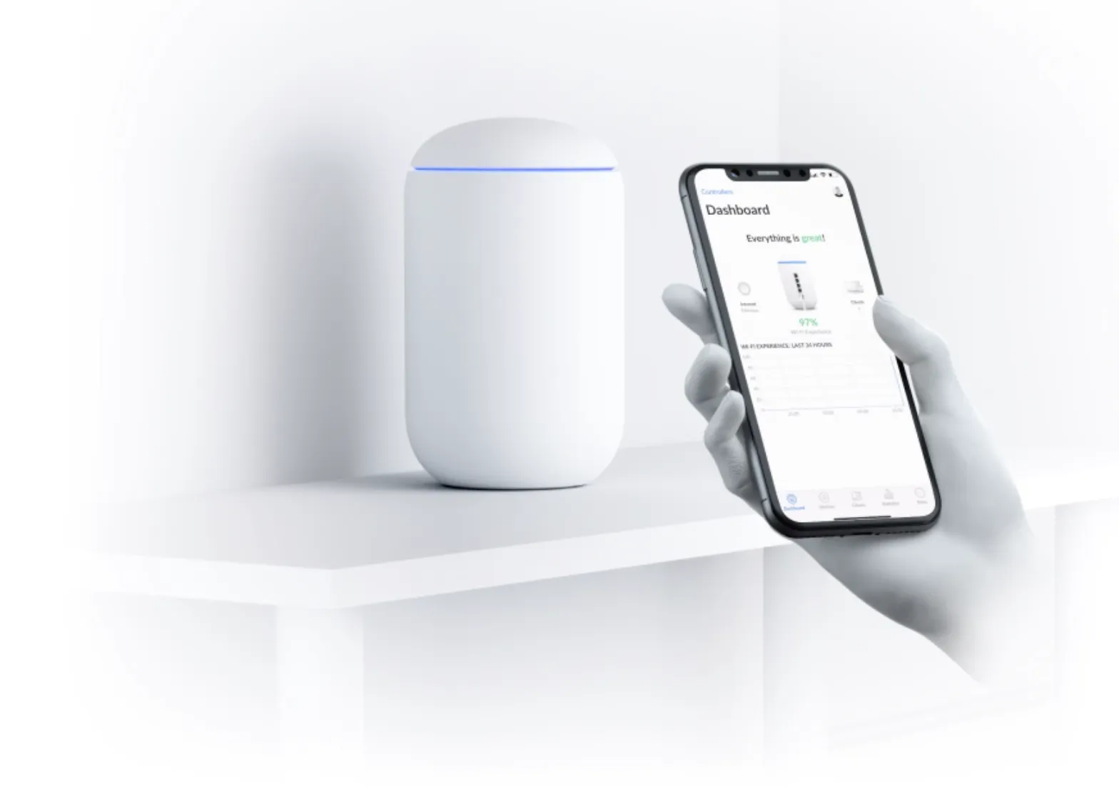 UniFi Dream Machine 
