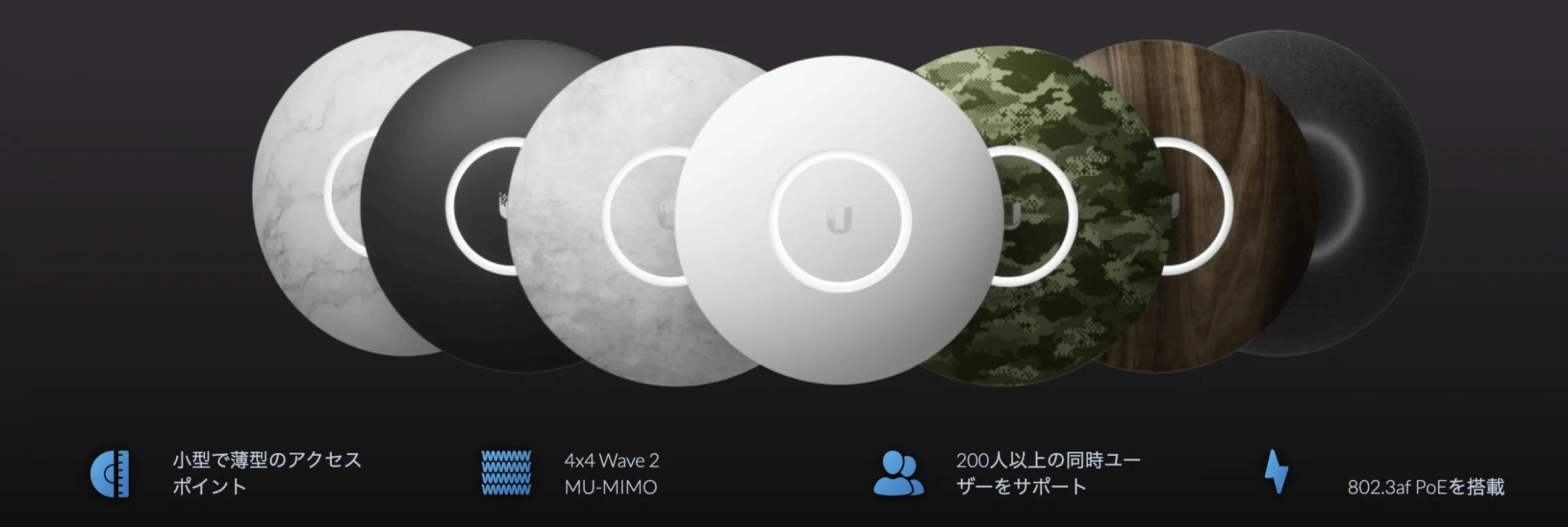 着せ替え可能なカバーでインテリアと同調させることができます