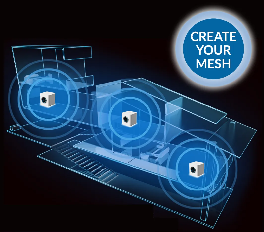 AmpliFi HD
