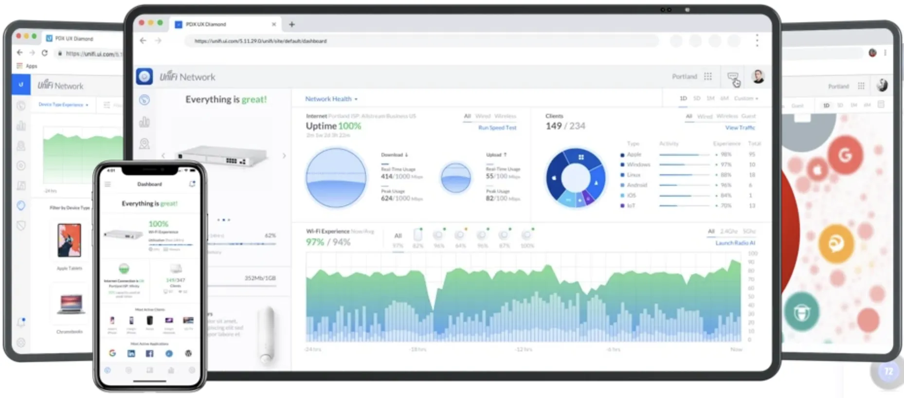 UniFi OSで進化するUniFiエンタープライズアーキテクチャ